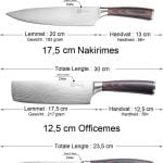 NS1 Messenset - Universal (3 pcs)